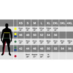 Craghoppers Eco 100 Sleeping Bag (Woodland Green/Potters Clay) 5 Craghoppers Eco 100 Sleeping Bag (Woodland Green/Potters Clay) -Outdoor Camping Store k020f9878b383120eb2d2bd8ea678418a 3