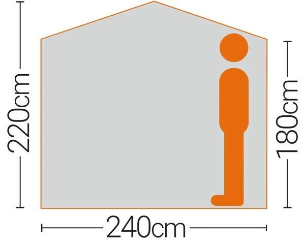 Quest Screen House 4 Pro 7 Quest Screen House 4 Pro - Image 7