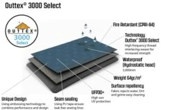 Outwell Windscreen Elegant Green 5 Outwell Windscreen Elegant Green -Outdoor Camping Store k6005c73afc72e3bc27aa972f7dc02fe7