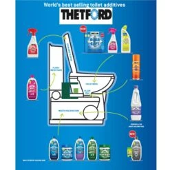 Thetford Eucalytus & Grey Water Fresh Concentrate 6 Thetford Eucalytus & Grey Water Fresh Concentrate -Outdoor Camping Store kbbd0fbffc5e90048683e5abf15ce6e24
